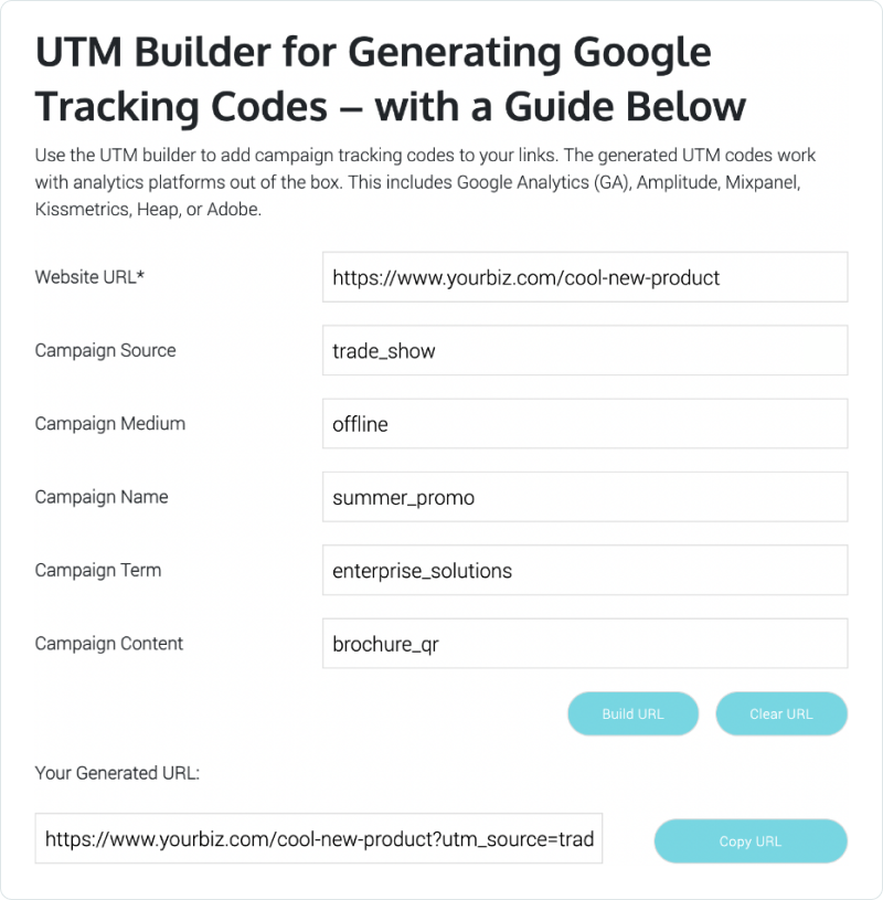 UTMs and URL Shortening
